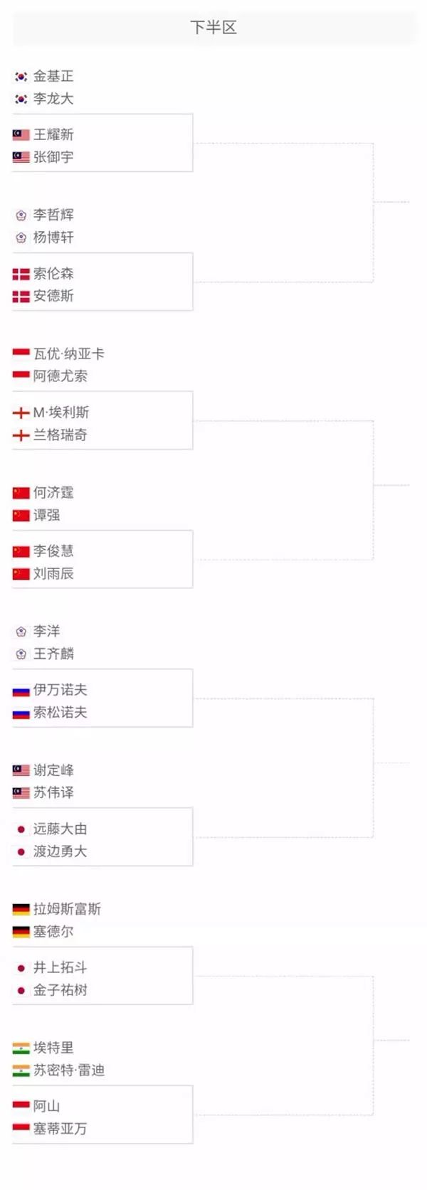 絕對核心