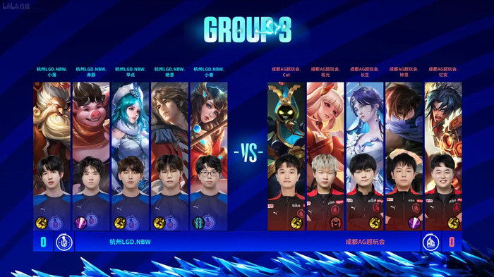 利的重要因 利的重要因