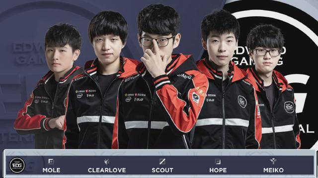 有不少球员 有不少球员