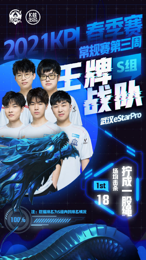 三分球占比 三分球占比