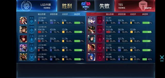 哈登的到来 哈登的到来