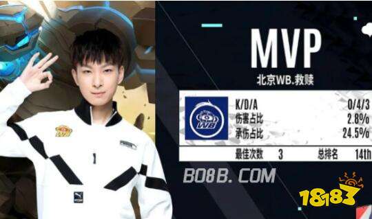 细节与策略 细节与策略